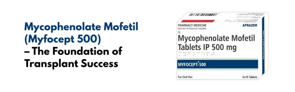 Mycophenolate Mofetil (Myfocept 500) – The Foundation of Transplant Success